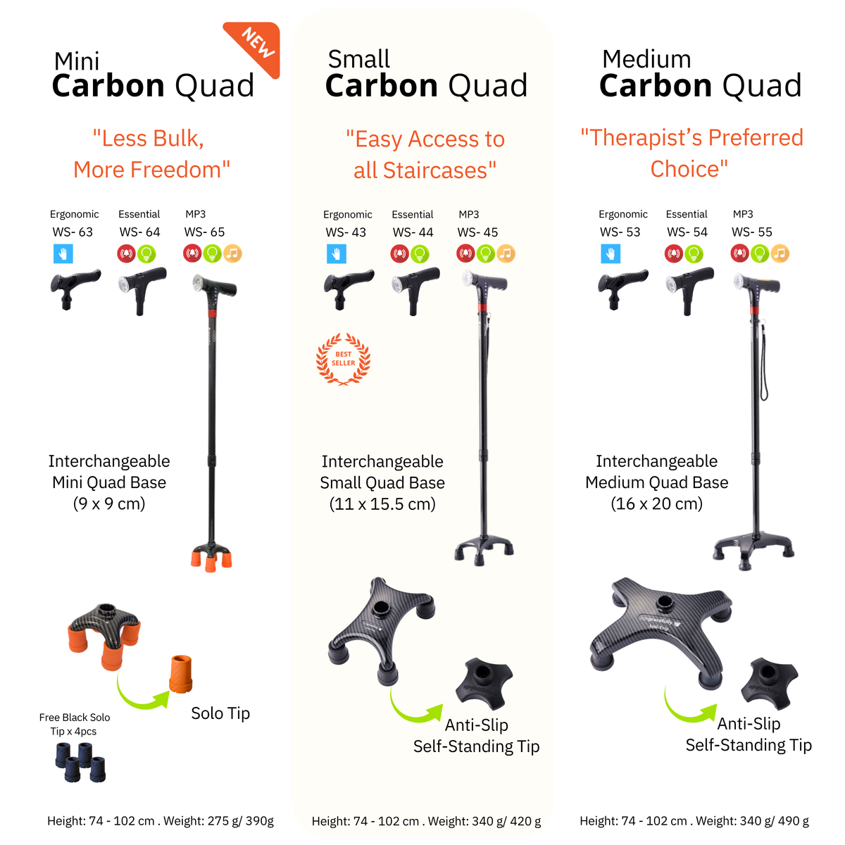 AgeGracefully Carbon Fiber Quad Cane