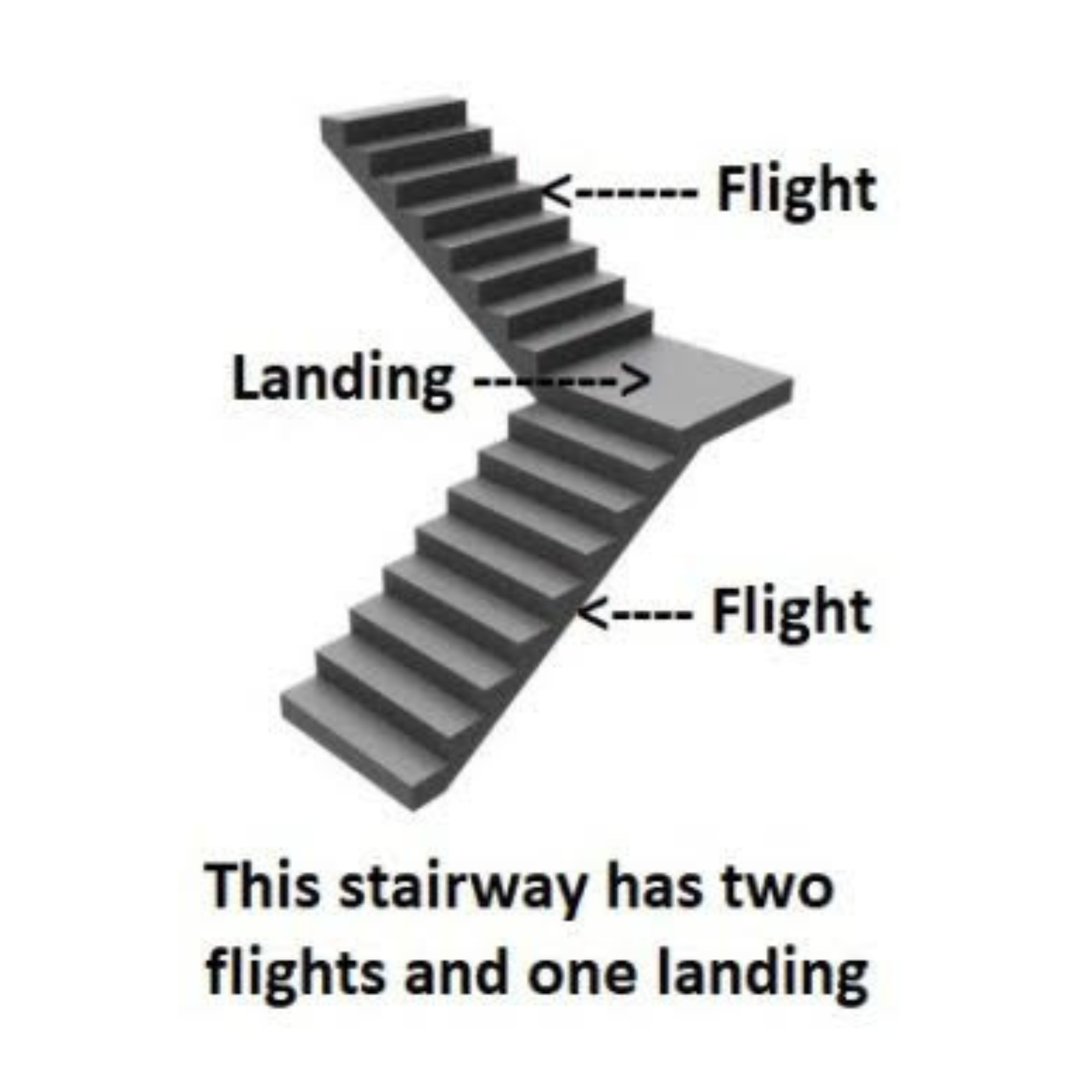 Custom Service 1 Flight of Stairs