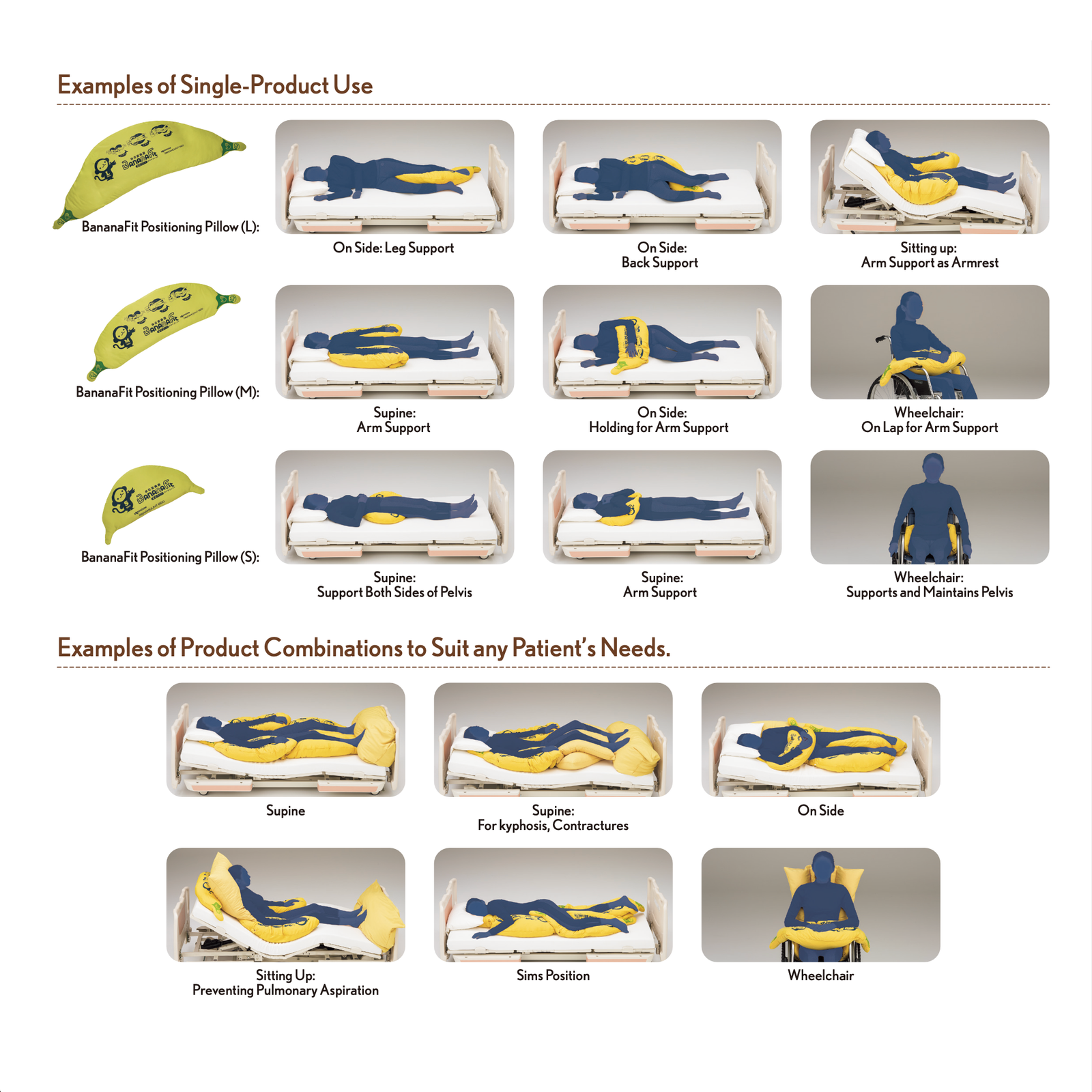 Banana Turn Pillow for Positioning Support by Paramount Bed Japan