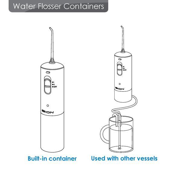 BION Portable Water Flosser W100