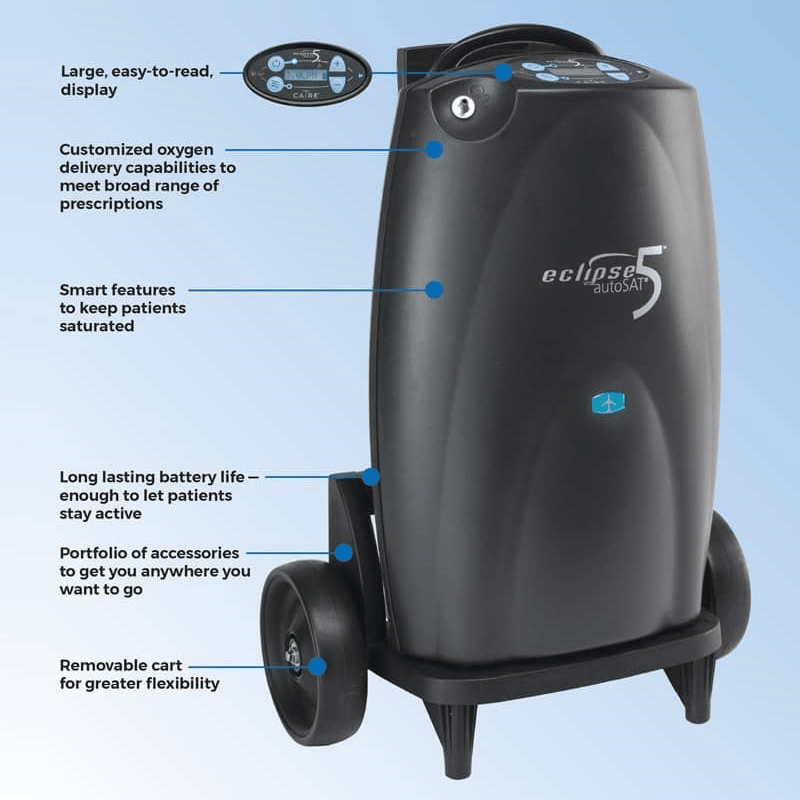 CAIRE Eclipse 5 Transportable Oxygen Concentrator