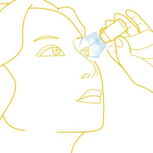 HappyHome Eye Drop Guide