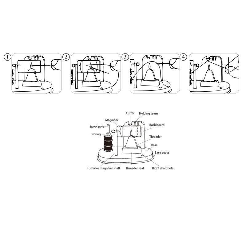 HappyHome Threading Helper Blue
