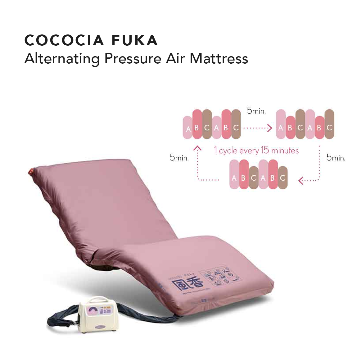 Rakusho Z Wooden Series Homecare Bed by Paramount Bed Japan With Cococia Fuka Air Mattress / No / No Stairs