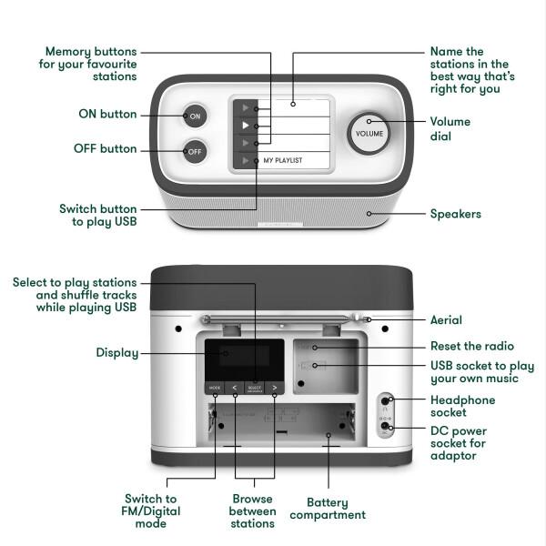 Relish Radio & Music Player Speaker