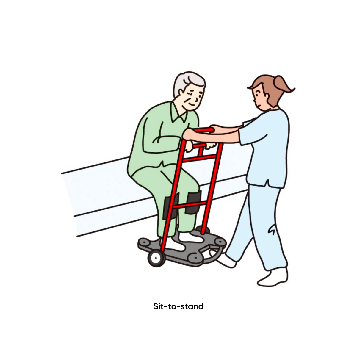 ReTurn Rehab Transfer Aid