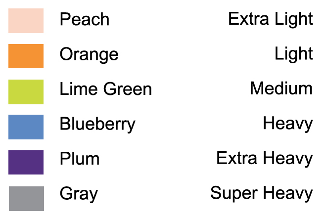 Sanctband Resistive Exercise Bands (2m)