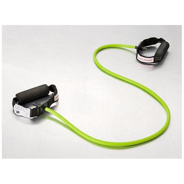 Sanctband Resistive Exercise Tubing