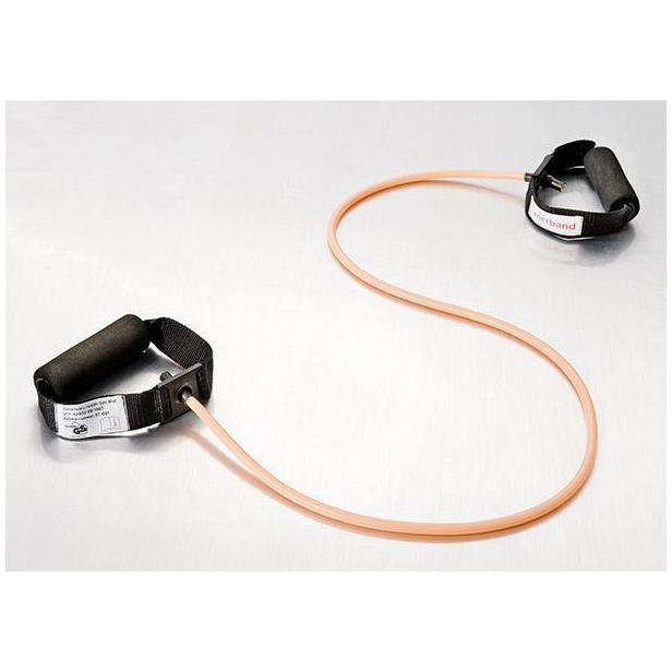 Sanctband Resistive Exercise Tubing